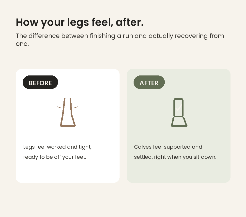 BackOnPace Recovery Socks — Post-Run Compression